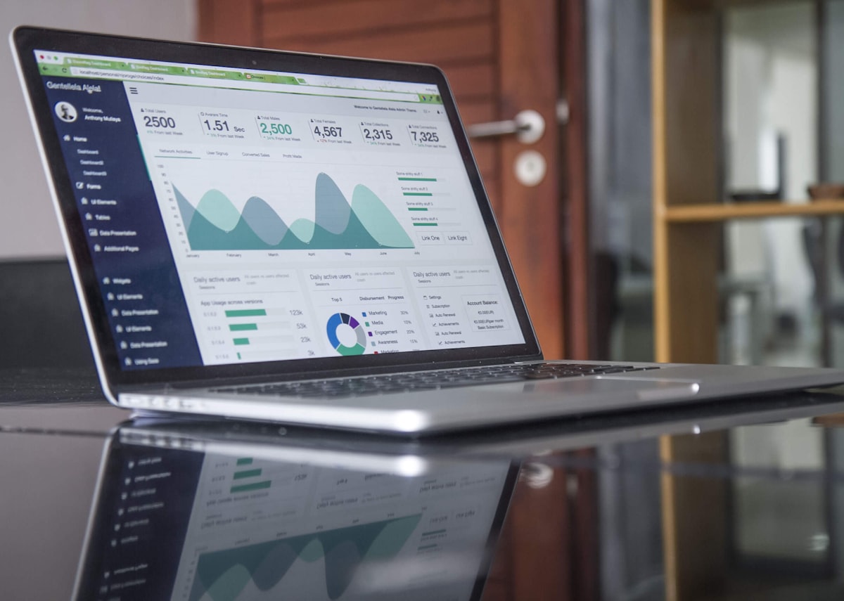 Financial analytics dashboard showing diversified portfolio metrics